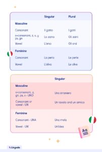 Un nuovo capitolo per il gambling online in Italia